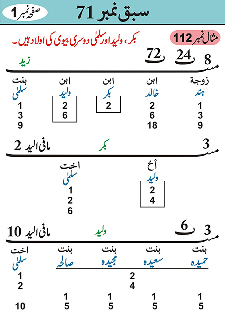 Sabaq--071---page-036-1---03-02-11 - JPEG image file